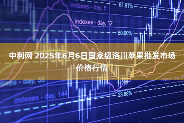中利网 2025年6月6日国家级洛川苹果批发市场价格行情