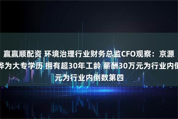 赢赢顺配资 环境治理行业财务总监CFO观察：京源环保钱烨为大专学历 拥有超30年工龄 薪酬30万元为行业内倒数第四